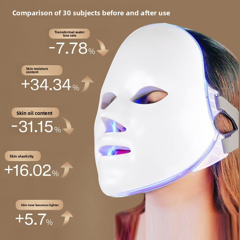 Beauty Mask for Home Use